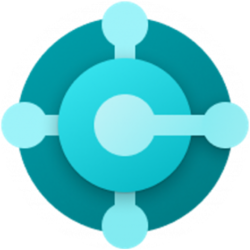 Dynamics Business Central Rond